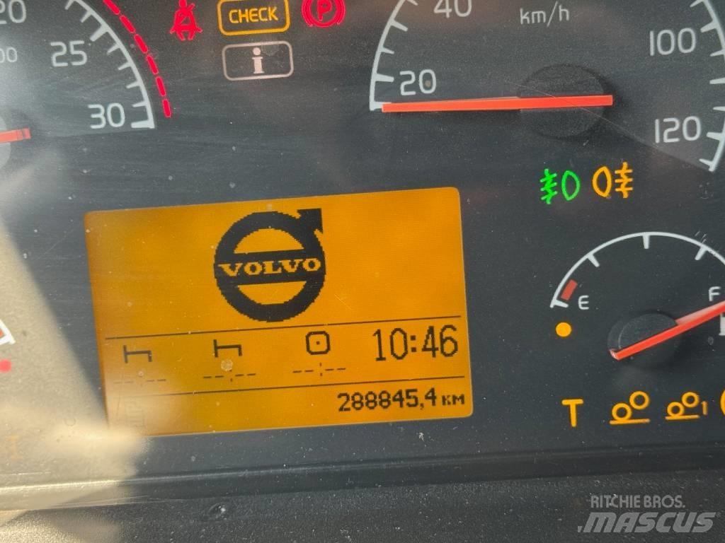 Volvo FM 13 440 8x6 ダンプ