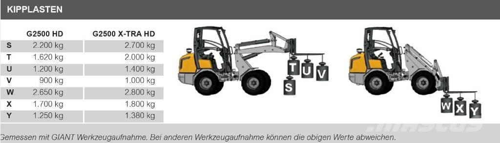 GiANT G 2500 X-Tra ホイールローダー・タイヤショベル