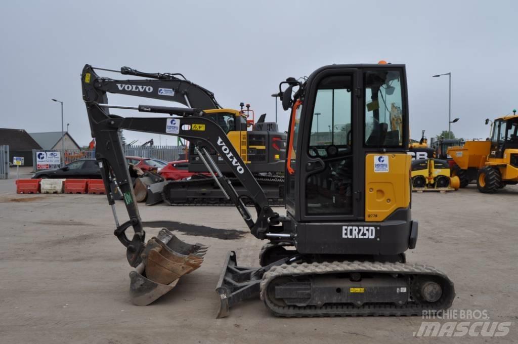Volvo ECR 25 D ミニ油圧ショベル 7t以下（ミニユンボ・ミニディガー）