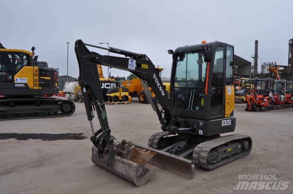 Volvo ECR 25 D ミニ油圧ショベル 7t以下（ミニユンボ・ミニディガー）