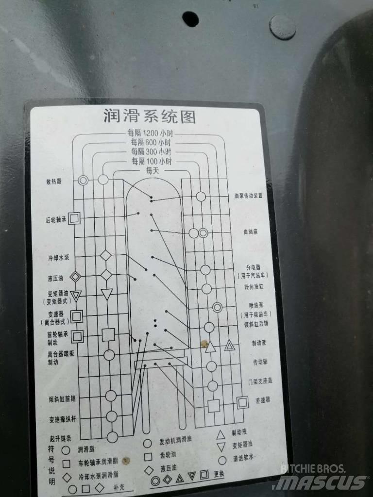Komatsu 30 テレスコーピックハンドラー