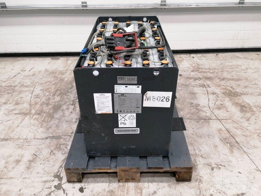  Batterij 48V 625Ah バッテリー