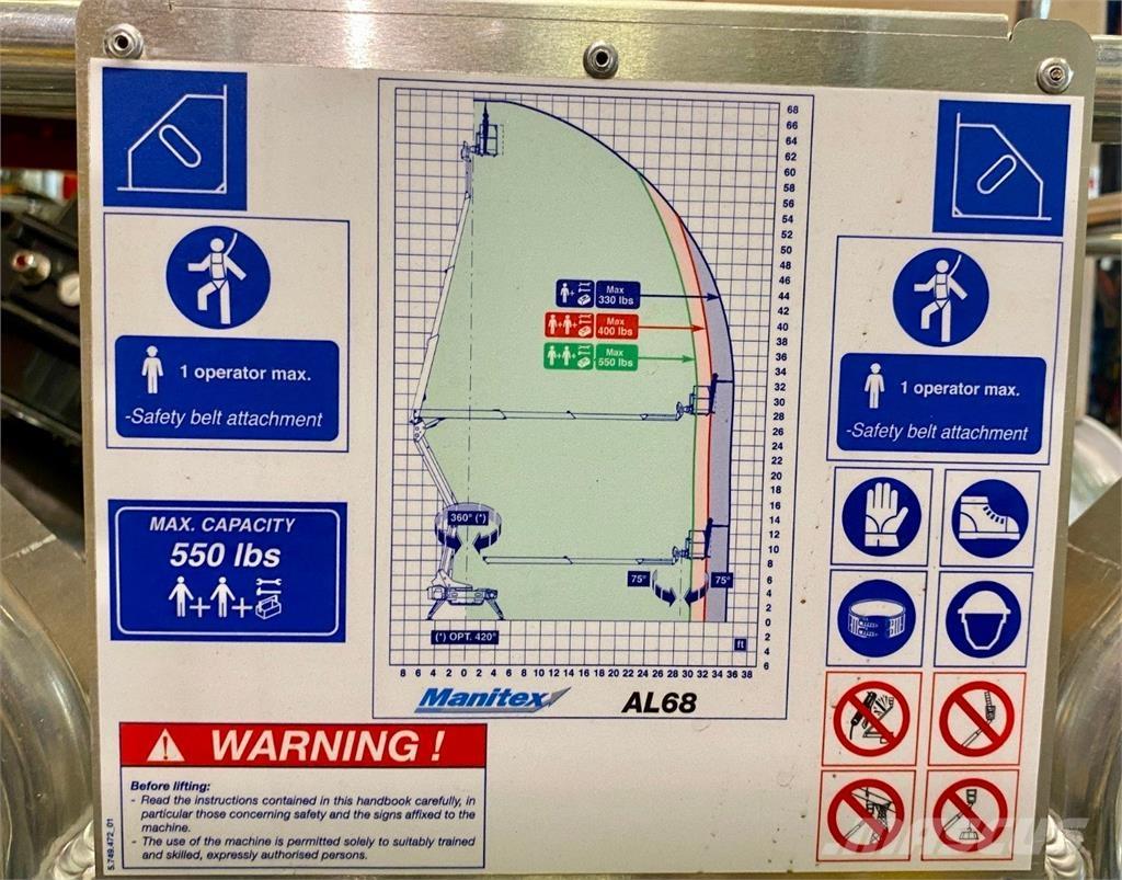 Manitex AL68 垂直昇降型リフト