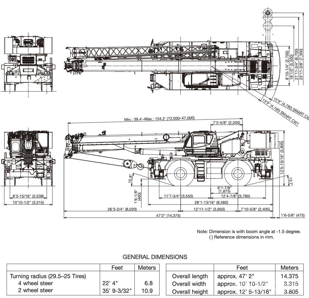 Tadano GR-900XL-4 ラフテレーンクレーン