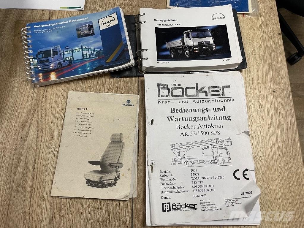Böcker AK 32/1500 オールテレーンクレーン