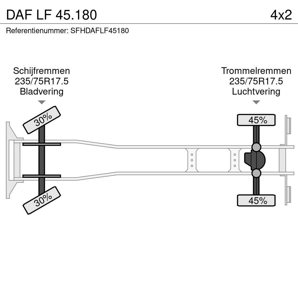 DAF LF 45.180 オールテレーンクレーン