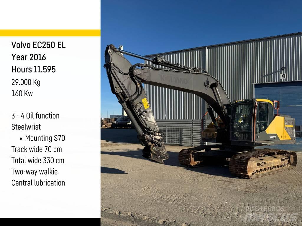 Volvo EC 250 EL 大型油圧ショベル12t以上（パワーショベル・ユンボ）