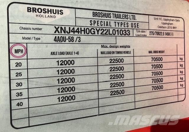 Broshuis 4A0U-58 / 3 その他トレーラー