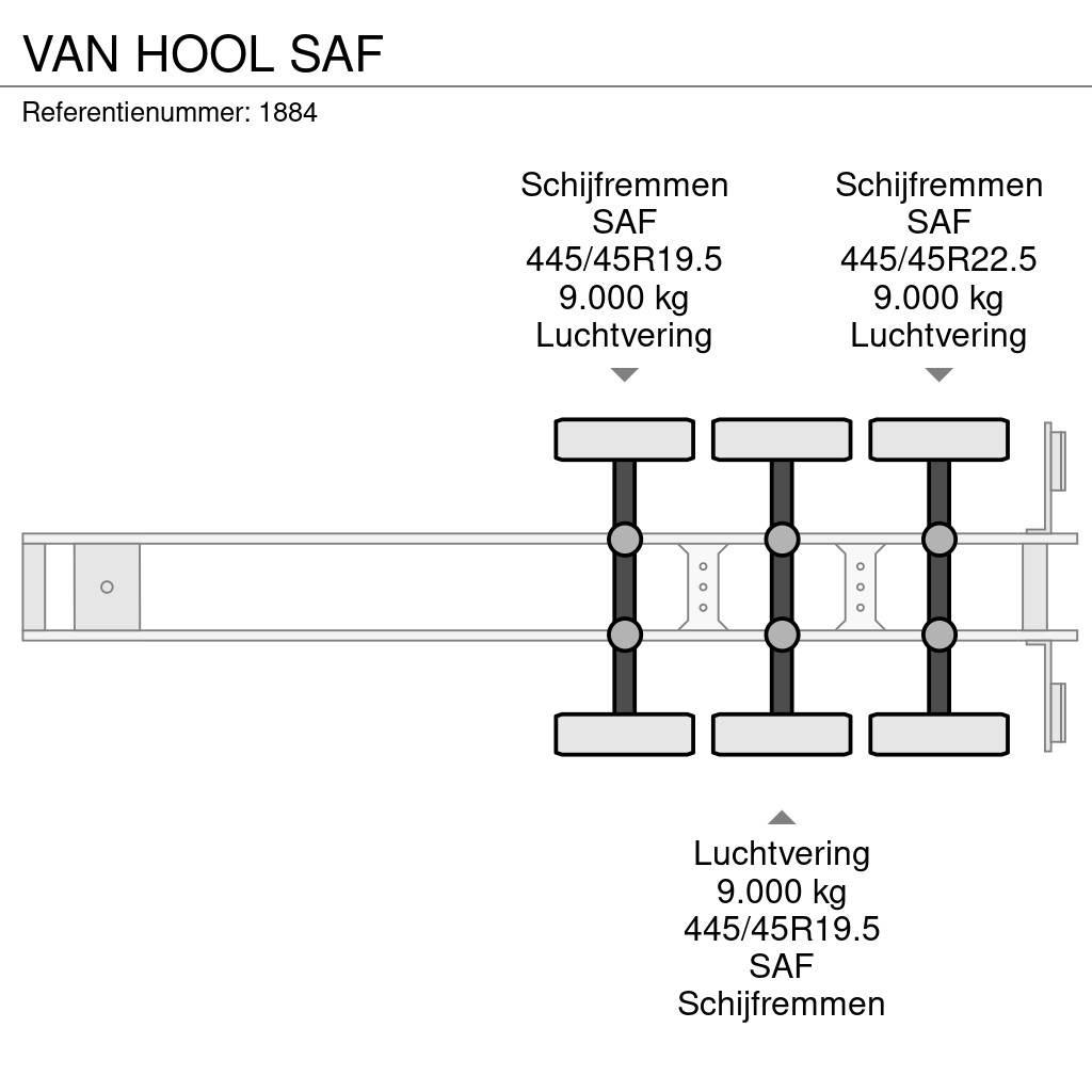 Van Hool SAF カーテンサイダー