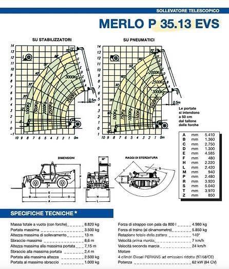 Merlo P35.13EVS テレスコーピックハンドラー