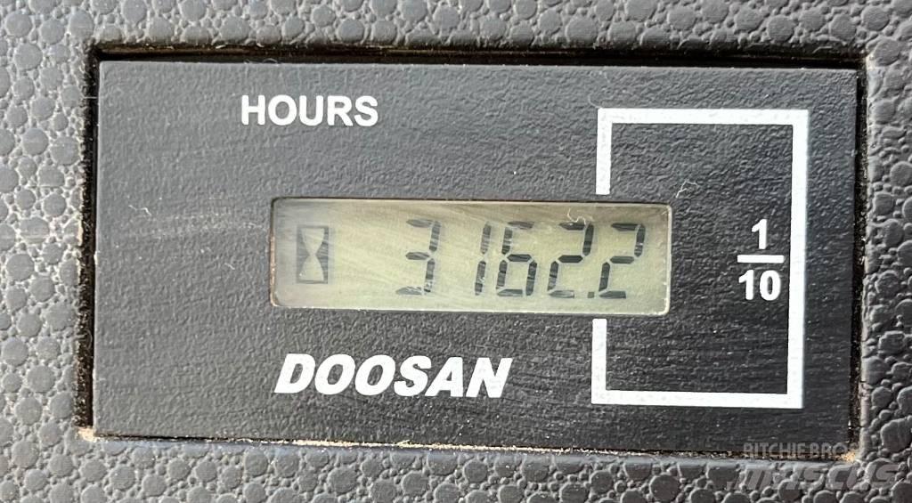 Develon DX 100 W-7 ホイール式油圧ショベル（パワーショベル・ユンボ・バックホー）