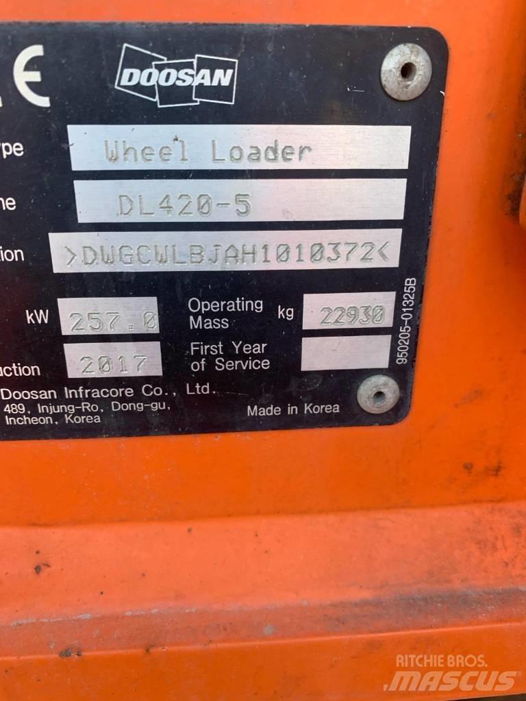 Doosan DL 420-5 ホイールローダー・タイヤショベル