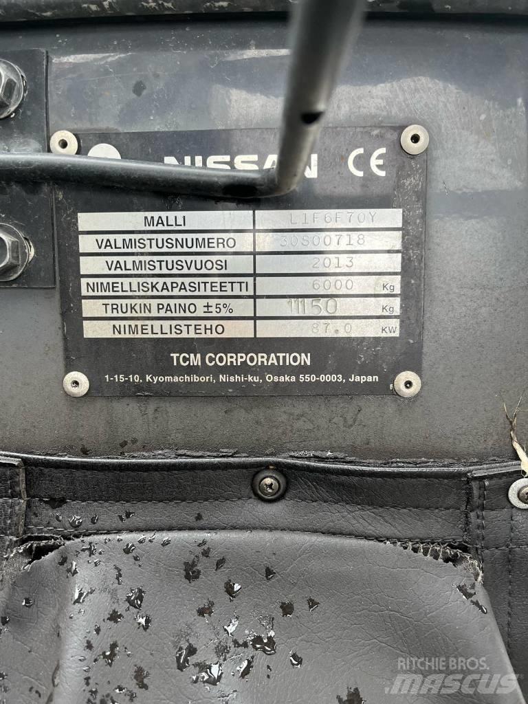 Nissan L1 F6 F70 Y ディーゼル・軽油