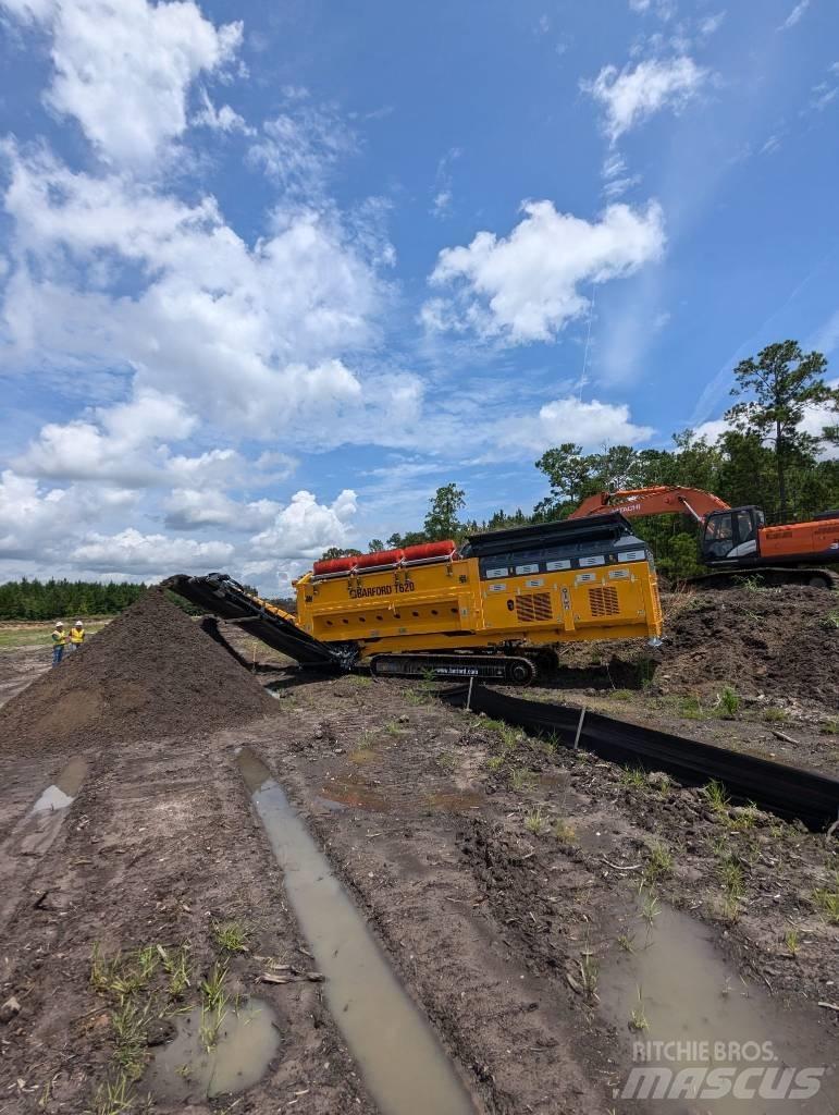 Barford T620 トロンメル