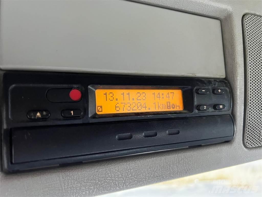 Volvo FM12 8X4 ミキサー車