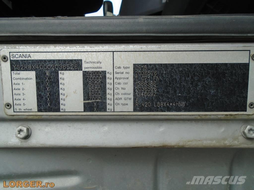 Scania R 420 ミキサー車