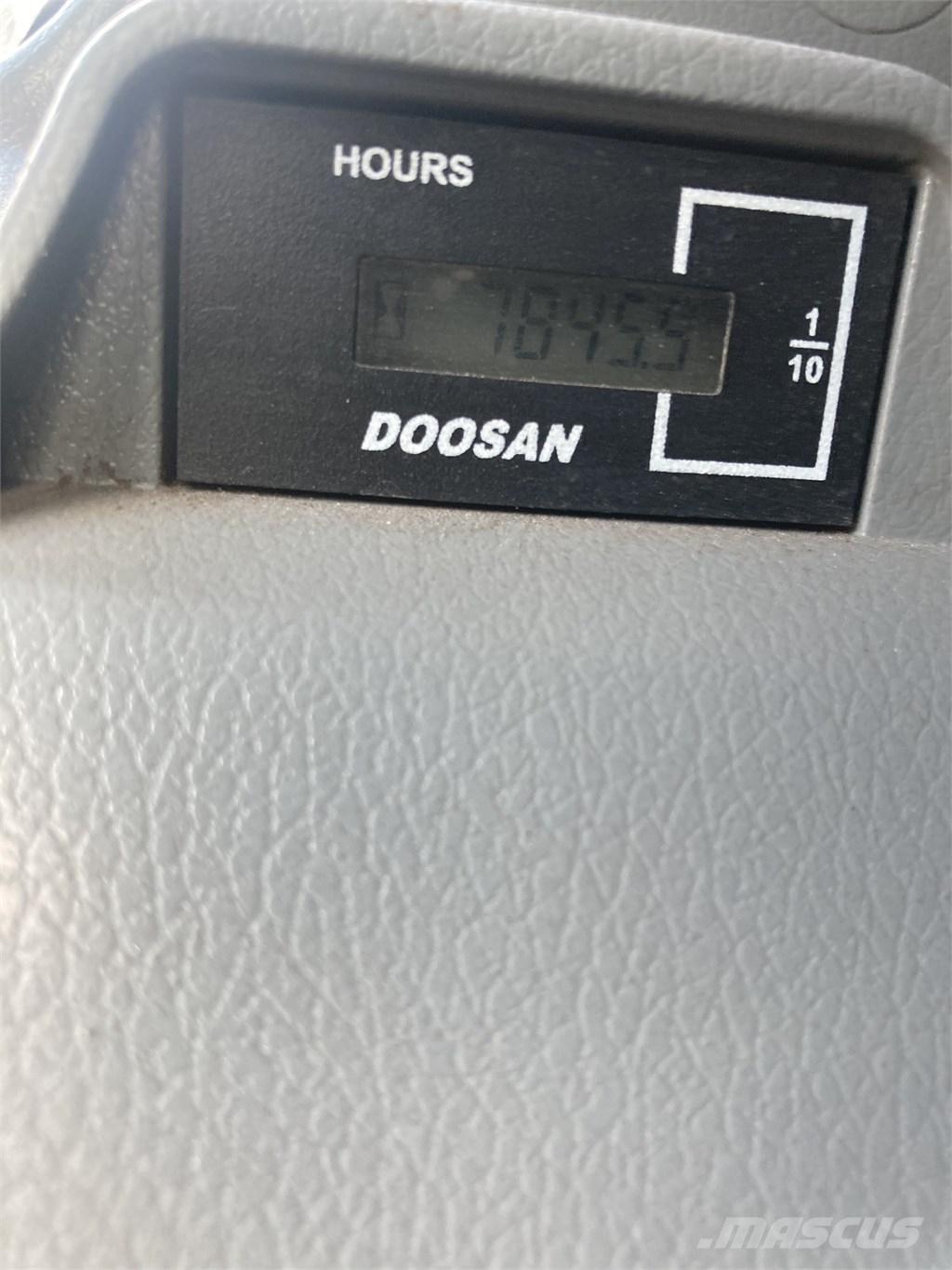 Doosan DX140W-5 ホイール式油圧ショベル（パワーショベル・ユンボ・バックホー）