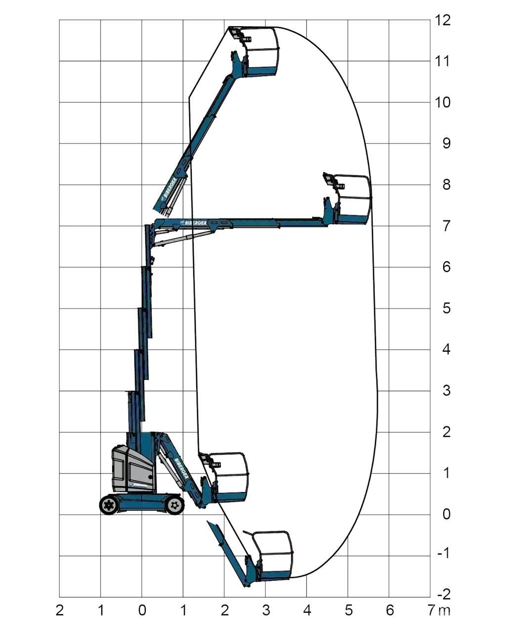 JLG Toucan 12E+ その他リフトとプラットフォーム