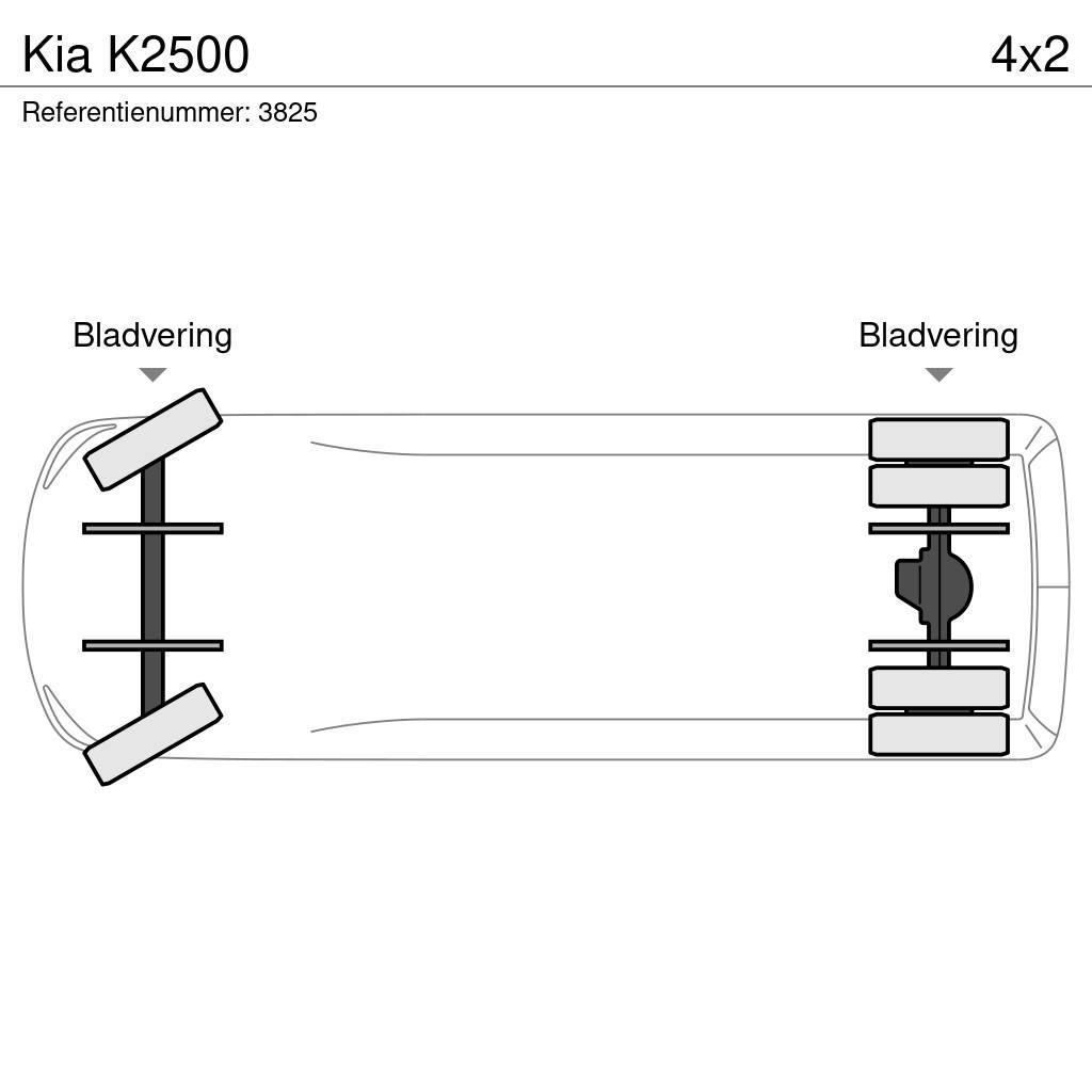 Kia K2500 ピックアップ／ドロップサイド