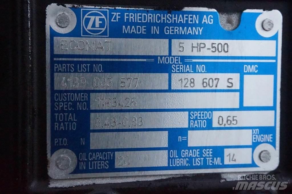 ZF 5 HP-500 ギアボックス