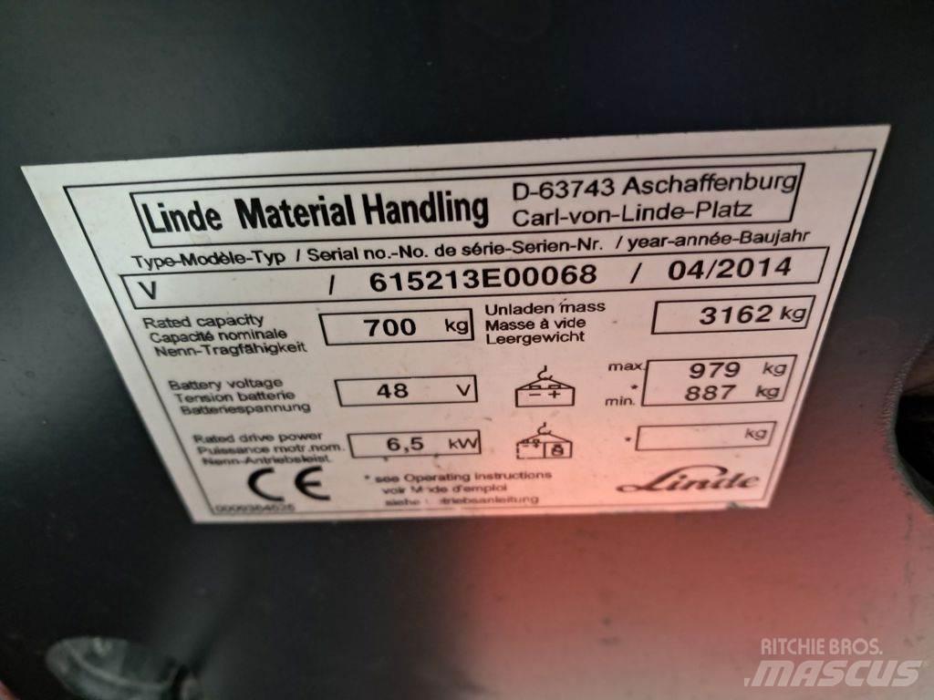 Linde V 低型オーダーピッカー
