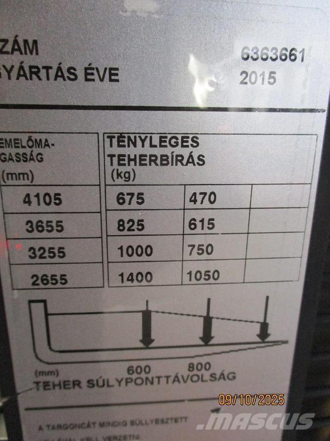 BT SWE140 ローリフト