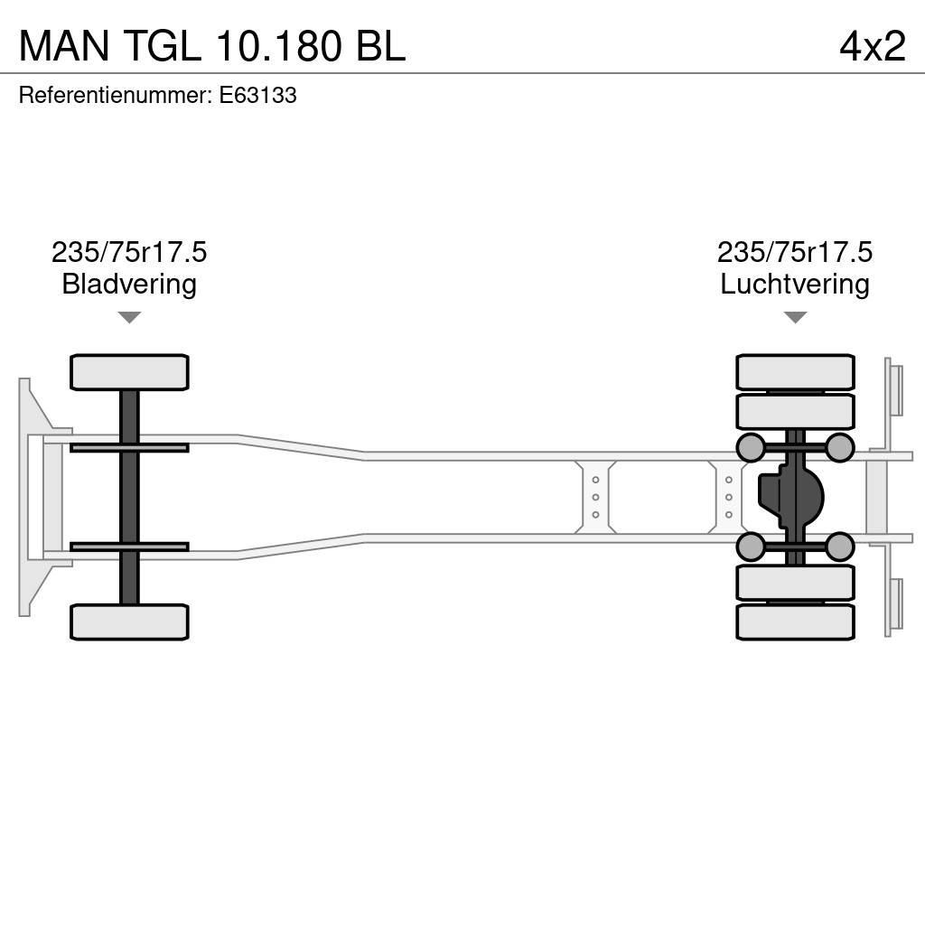 MAN TGL 10.180 BL ボックスボディー、ウイング、箱車