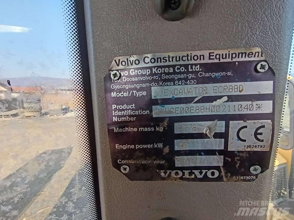 Volvo ECR 88 D 中型油圧ショベル 7ｔ-12ｔ（ユンボ・パワーショベル・バックホー）