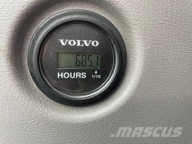 Volvo ECR 88 D 中型油圧ショベル 7ｔ-12ｔ（ユンボ・パワーショベル・バックホー）