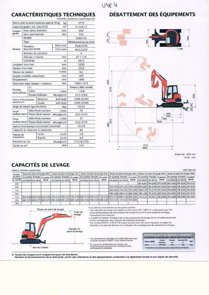 Kubota U 48-4 ミニ油圧ショベル 7t以下（ミニユンボ・ミニディガー）