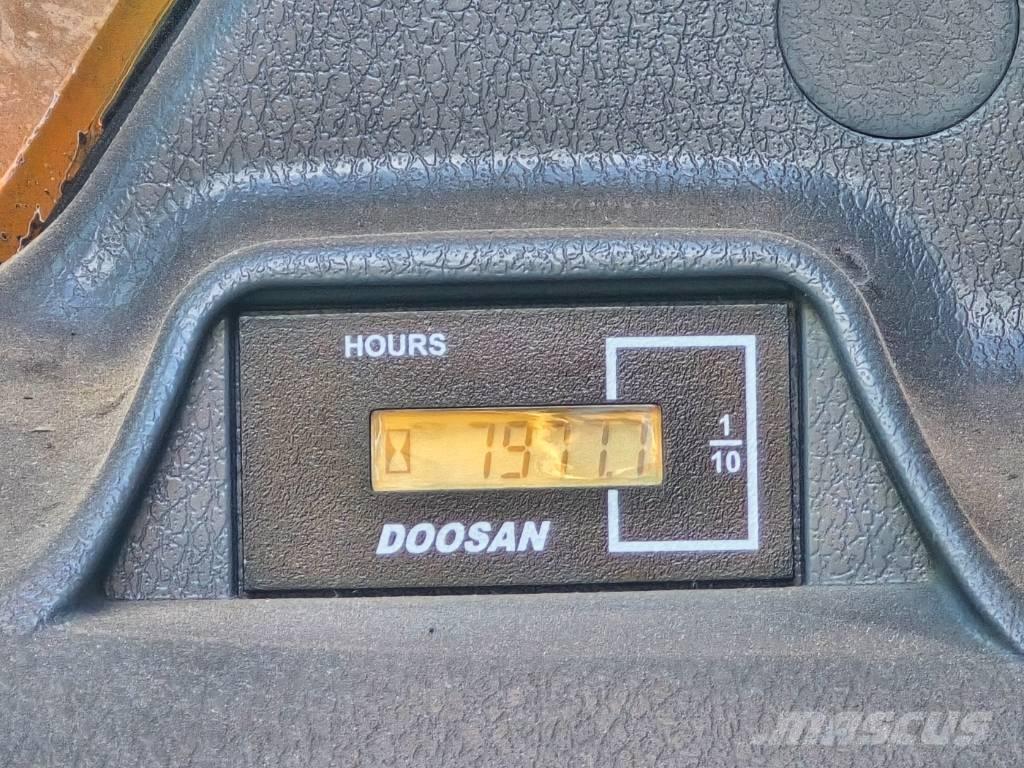 Doosan DX220W-7 ホイール式油圧ショベル（パワーショベル・ユンボ・バックホー）