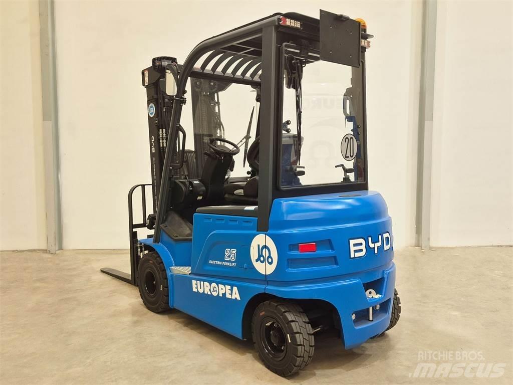  SEF25B バッテリーフォークリフト