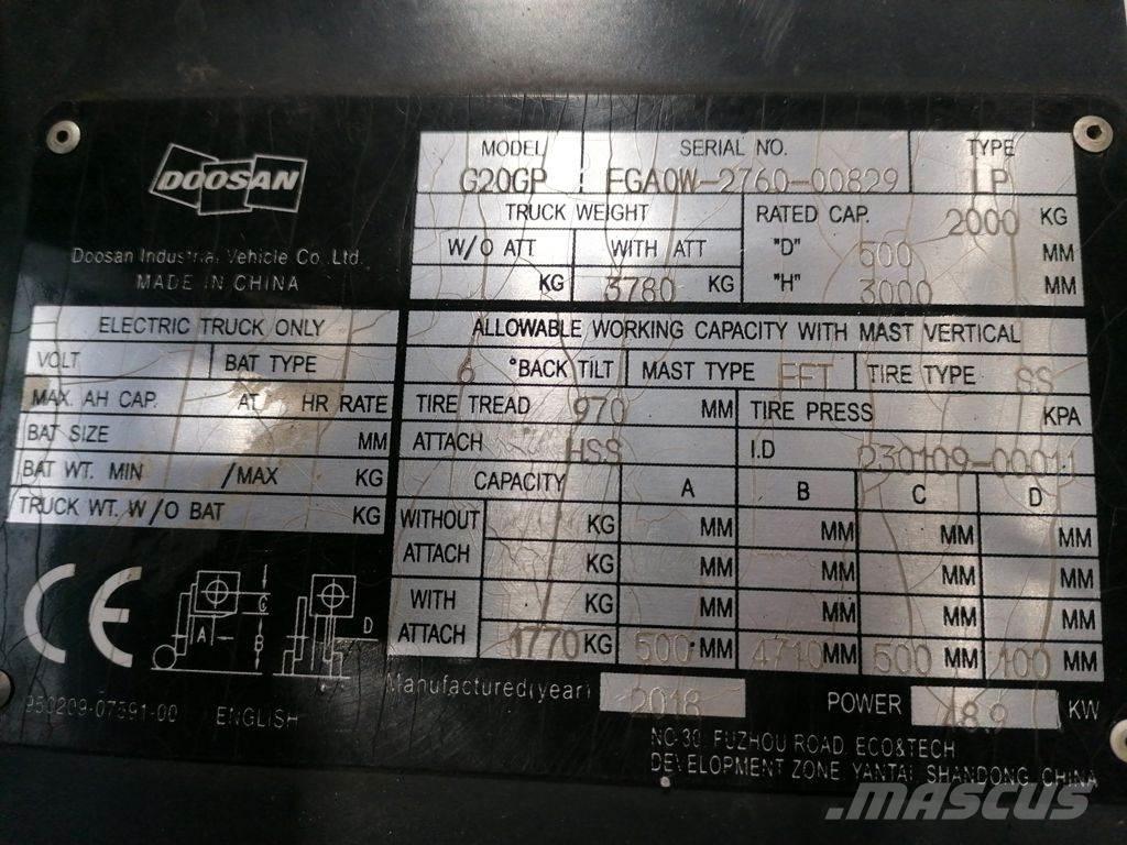 Doosan G20GP LPGフォークリフト