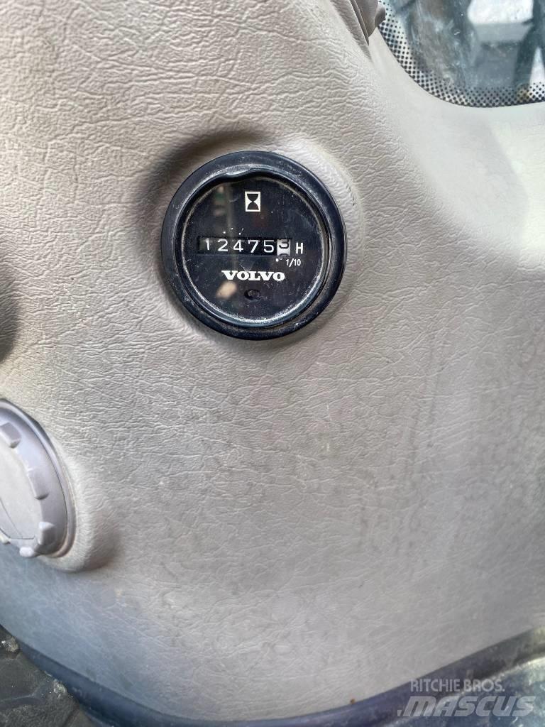 Volvo EC 250 D L 大型油圧ショベル12t以上（パワーショベル・ユンボ）