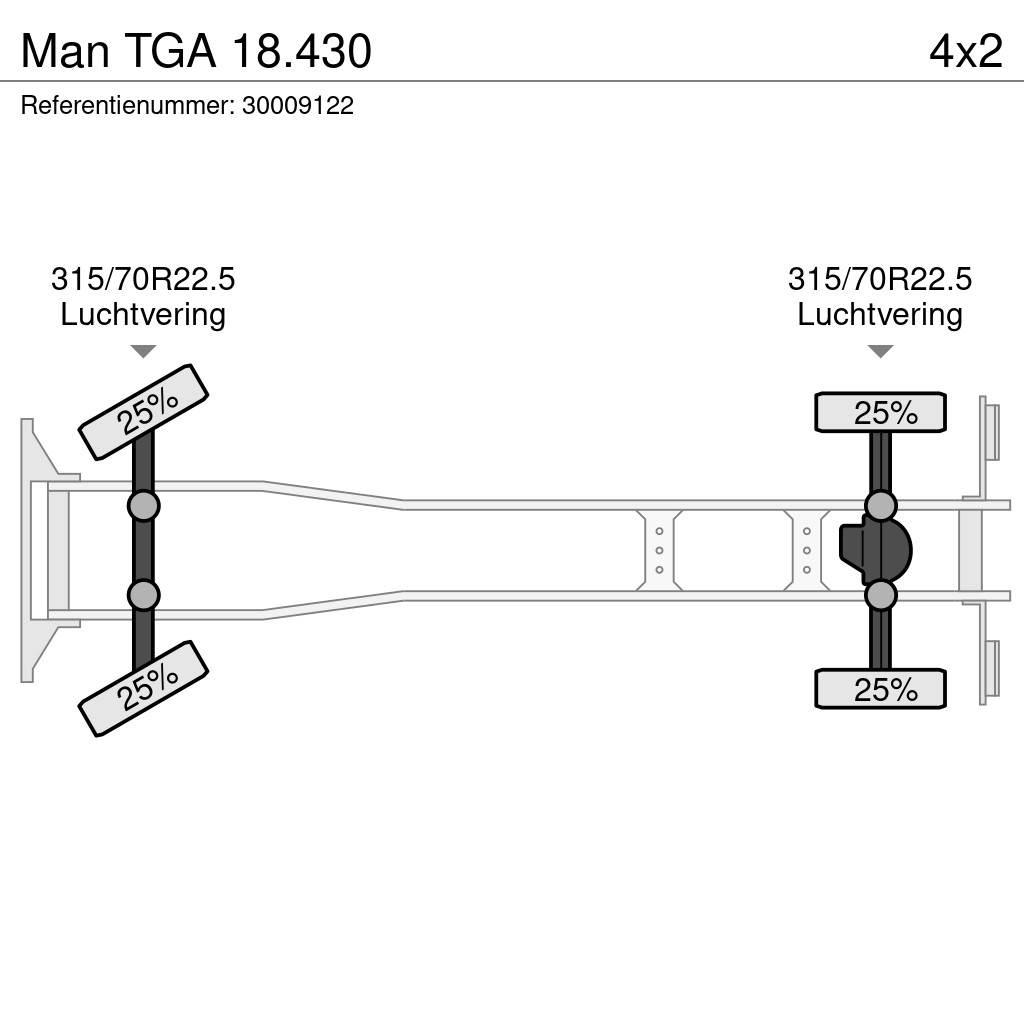 MAN TGA 18.430 コンテナ、海コン車