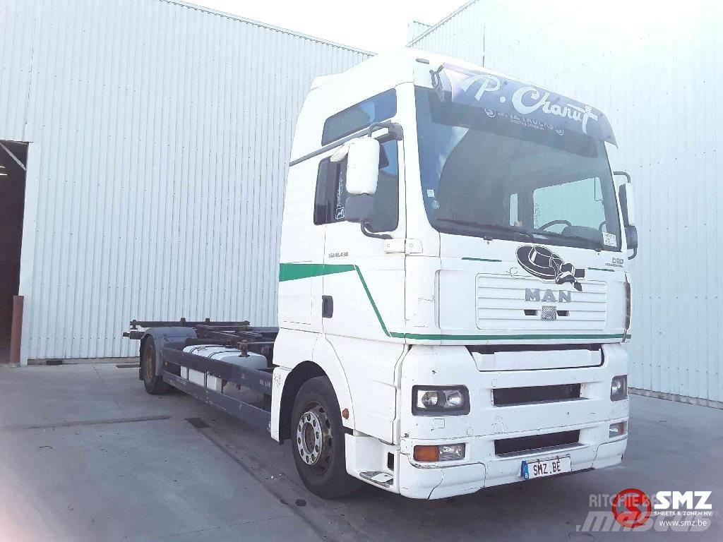 MAN TGA 18.430 コンテナ、海コン車
