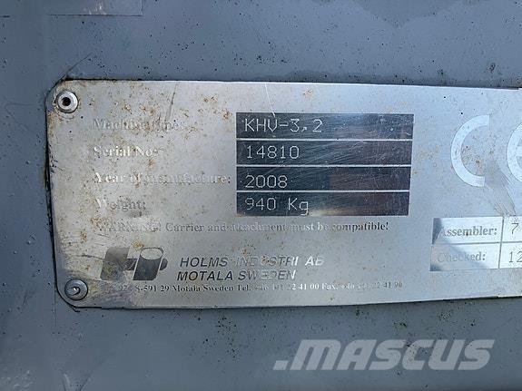 Holms KHV-3.2 スノーブレードとプラウ