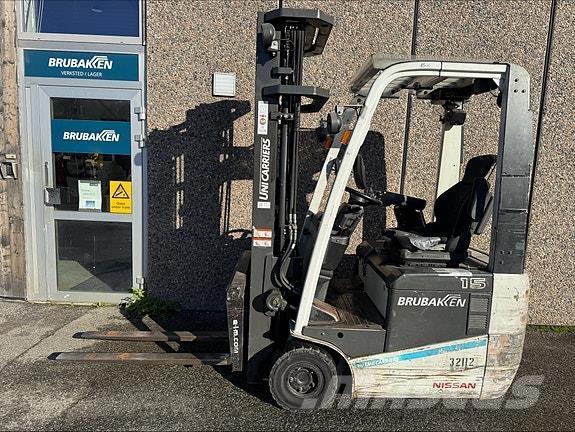 TCM FTB15 32112 ディーゼル・軽油