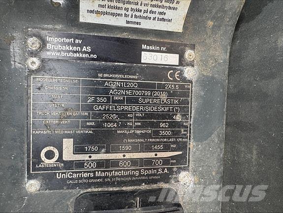 TCM FTB20 63016 ディーゼル・軽油