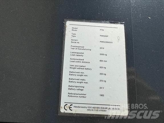 TCM PMR200 ディーゼル・軽油