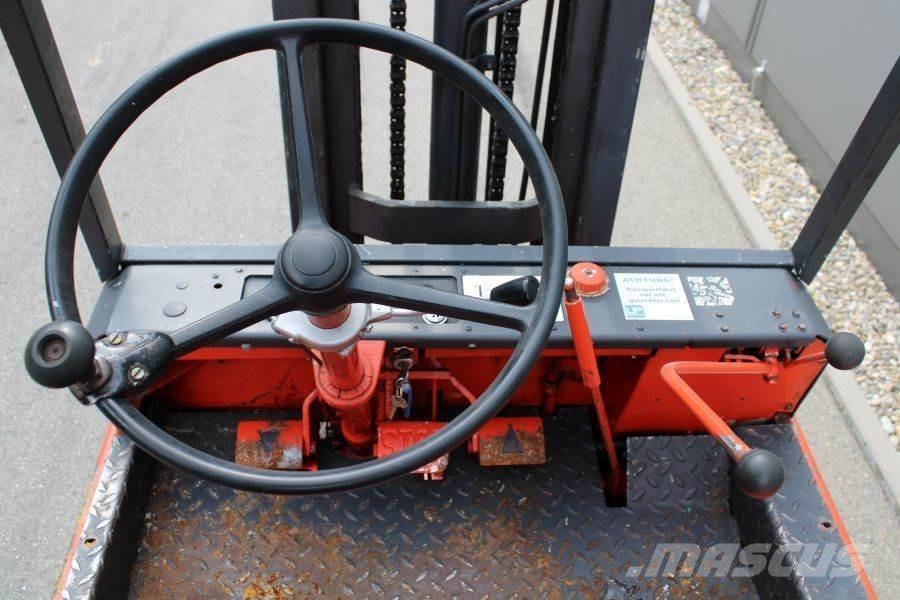 Linde H 20 D ディーゼル・軽油