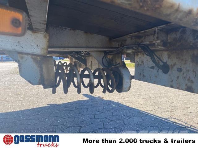 Blomenröhr 688/18000 ローローダー