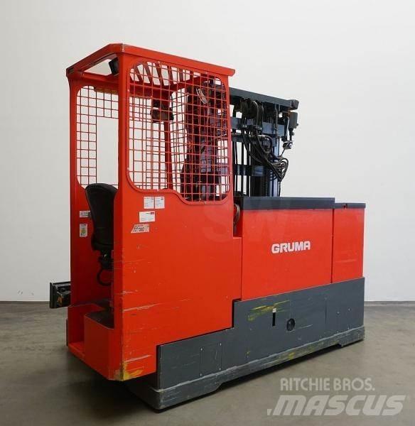 Dimos DMS20/48 全方向リーチ型フォークリフト
