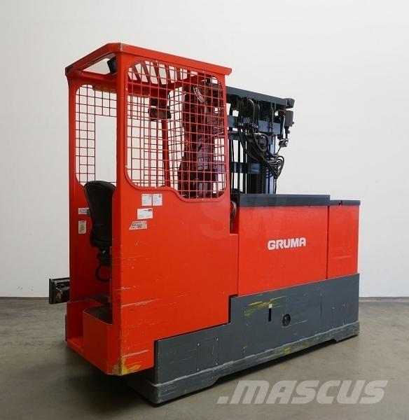 Dimos DMS20/48 全方向リーチ型フォークリフト
