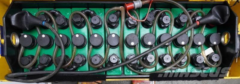 Stöcklin EDP ローリフト