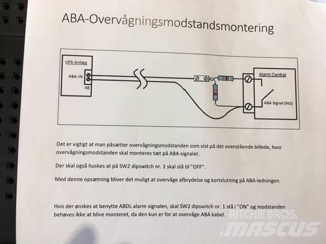  ABA Overvågningsmodstand 電子機器