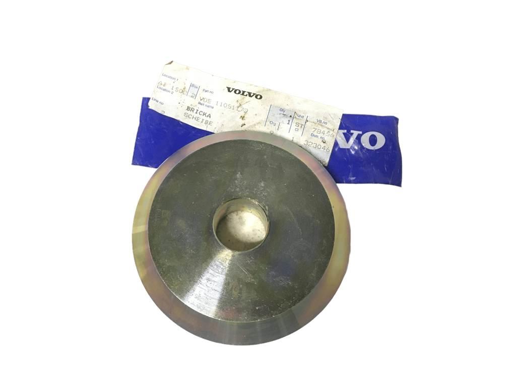 Volvo Dumper, Skive その他部品