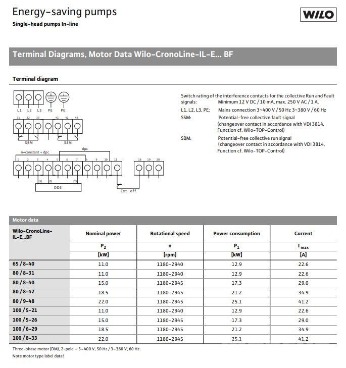  WILO IL-E100/6-29BF PUMPE ウォーターポンプ