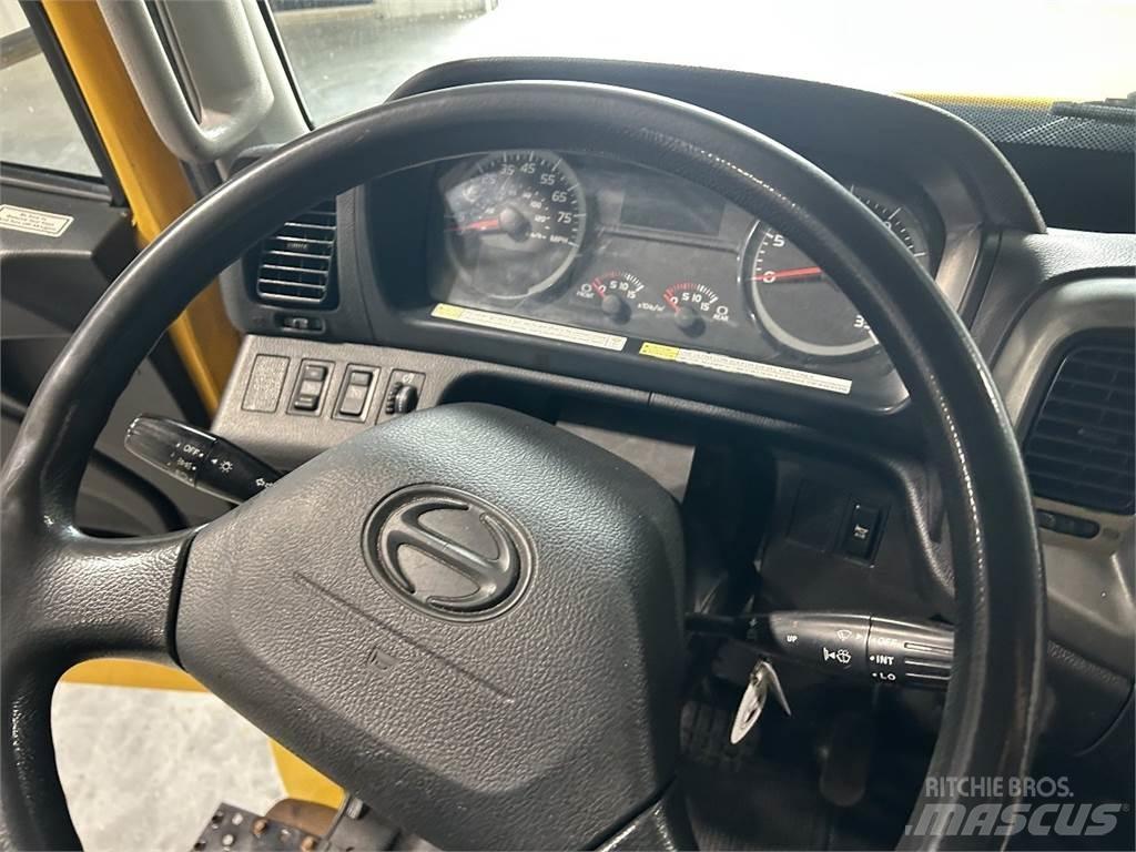 Hino 268 ボックスボディー、ウイング、箱車