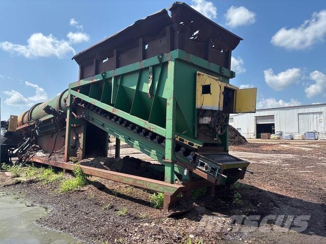 Cheetah  廃棄物／リサイクル&採石スペアパーツ